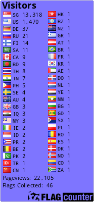 free counters