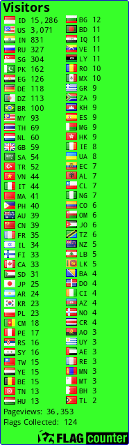 free counters