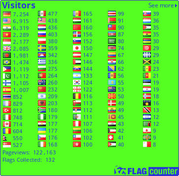 free counters