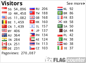 Free counters!