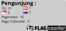Free counters!