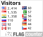 free counters