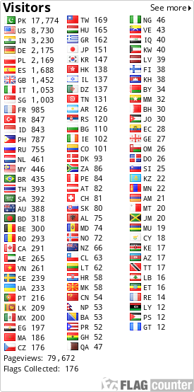 free counters