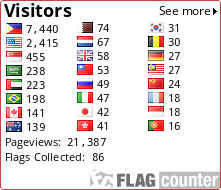 free counters