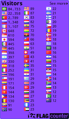 free counters
