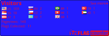 free counters
