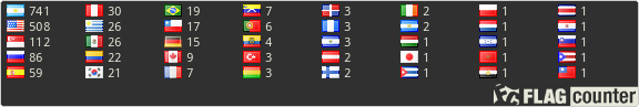 free counters