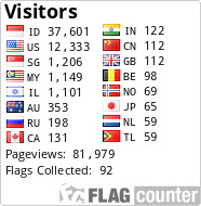 Flag Counter