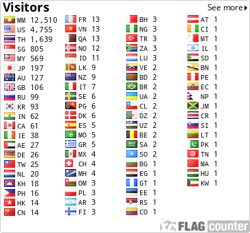 Flag Counter