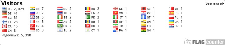 Flag Counter