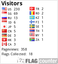 Flag Counter