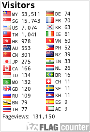 Flag Counter