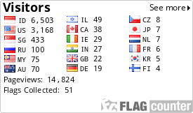 free counters