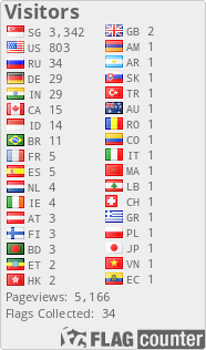 free counters