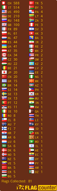 Hb9tvw Callsign Lookup By Qrz Ham Radio