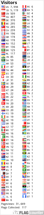 Free counters!
