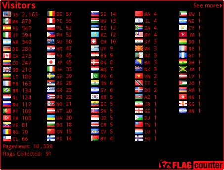 Flag Counter