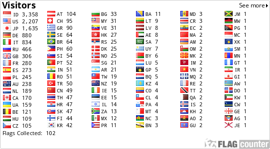 Flag Counter