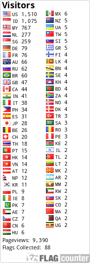 free counters