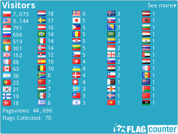 Free counters!