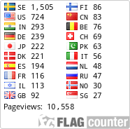 Flag Counter