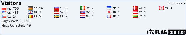 Flag Counter Flag Counter