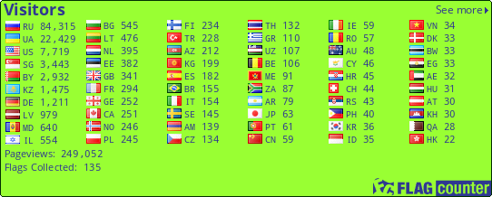 free counters