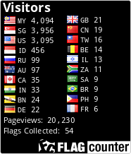free counters