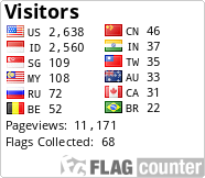 free counters