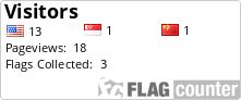 Flag Counter