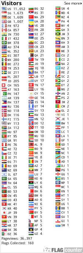 free counters