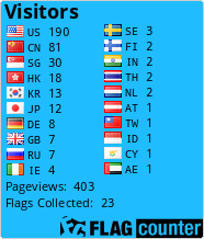 Flag Counter