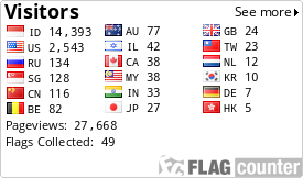 free counters