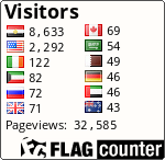 Free counters!