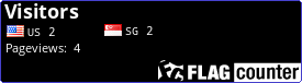 http://s10.flagcounter.com/count/WIA/bg_000000/txt_FFFFFF/border_4641CC/columns_3/maxflags_24/viewers_0/labels_1/pageviews_1/flags_0/