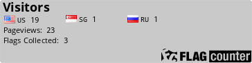 Flag Counter