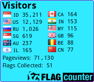 free counters
