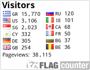 free counters