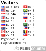 free counters