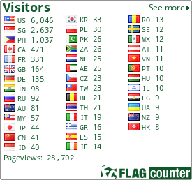 free counters