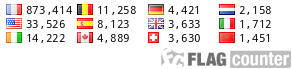 Free counters!