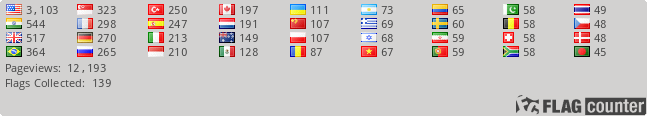 Flag Counter