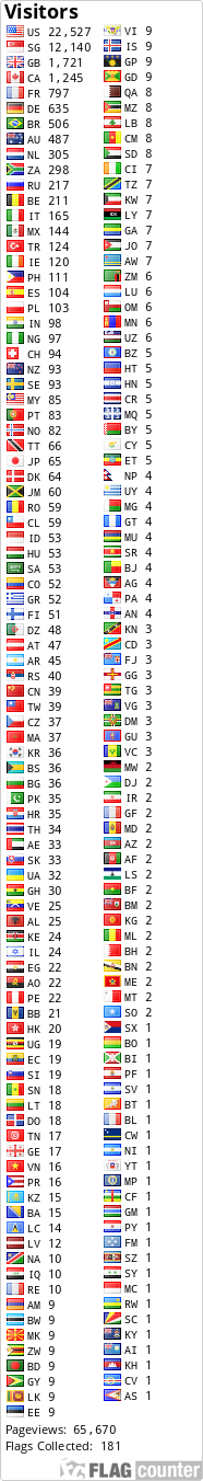 free counters