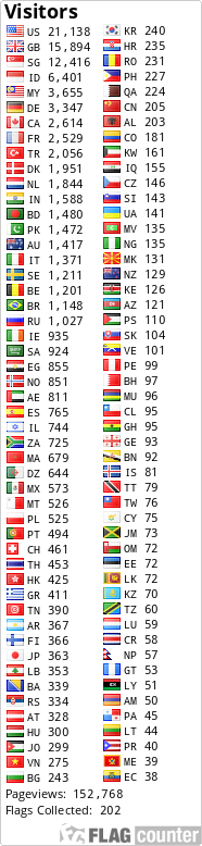 free counters