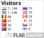 free counters