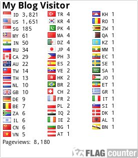 Free counters!