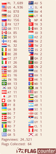 free counters