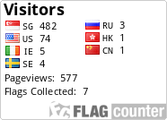 free counters