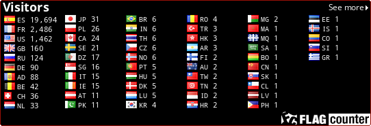 free counters