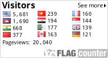 free counters